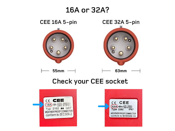Dé EV Oplader GEN2 — 22 kW (7 m) met app