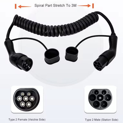 BlackCharge® Flex Laadkabel Type2 naar Type2 Mennekes – 7/11/22kW