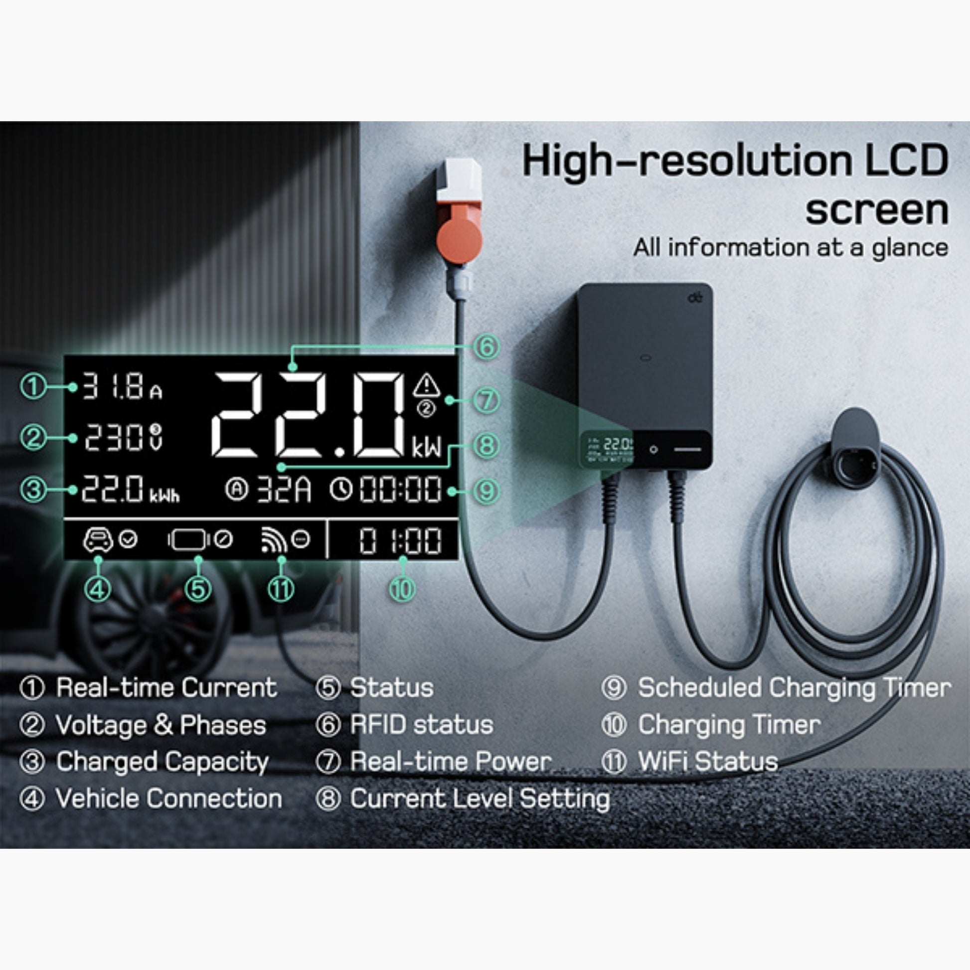 Wallbox Home | Slim Laadstation 11 of 22kW | Type 2 Kabel & App-besturing