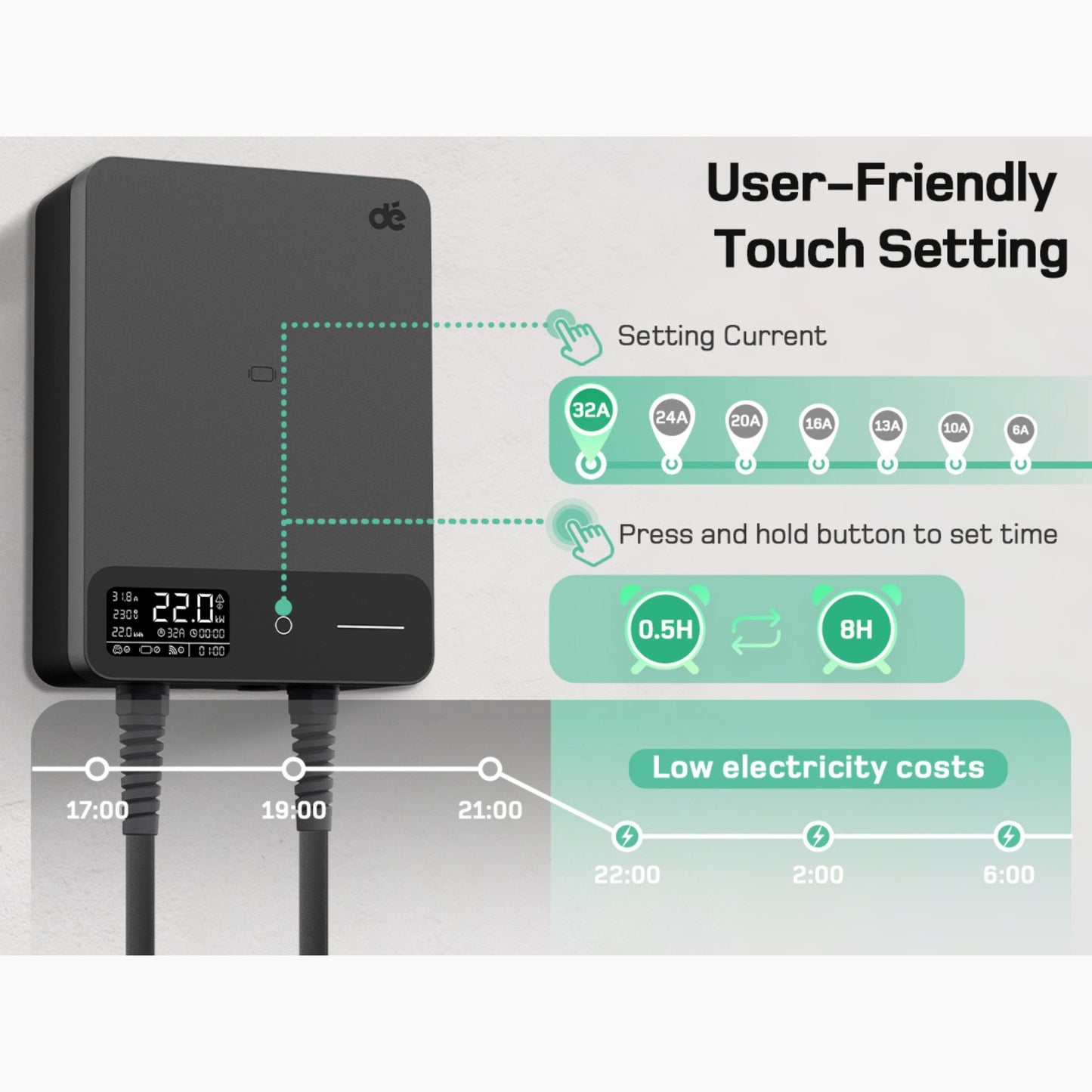 Wallbox Home | Slim Laadstation 11 of 22kW | Type 2 Kabel & App-besturing