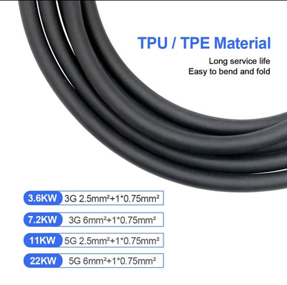 BlackCharge Smart BlackCharge