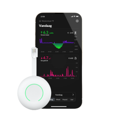 Peblar Home 11kW Laadstation – Vaste Kabel 5m of 7,5m