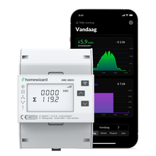 HomeWizard Wi-Fi kWh Meter (1-Fase & 3-Fase) – MID Gekeurd
