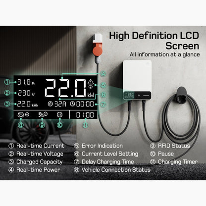 Wallbox Home | Slim Laadstation 11 of 22kW | Type 2 Kabel & App-besturing