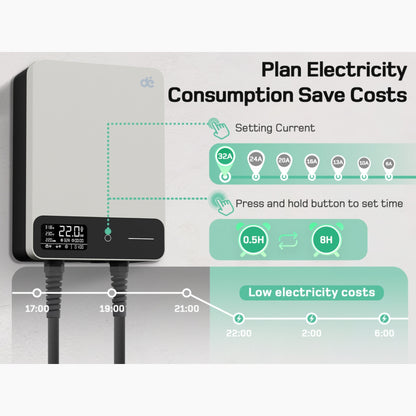 Wallbox Home | Slim Laadstation 11 of 22kW | Type 2 Kabel & App-besturing